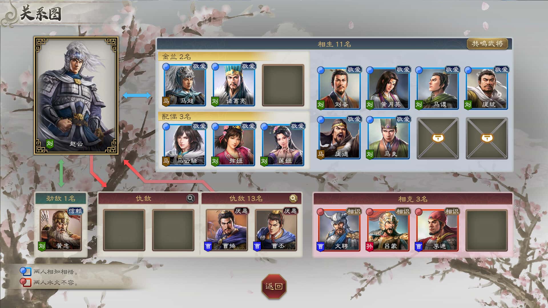 三国志8 威力加强重制版 ROMANCE OF THE THREE KINGDOMS 8 REMAKE